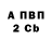 АМФЕТАМИН Розовый GAGI FARGO
